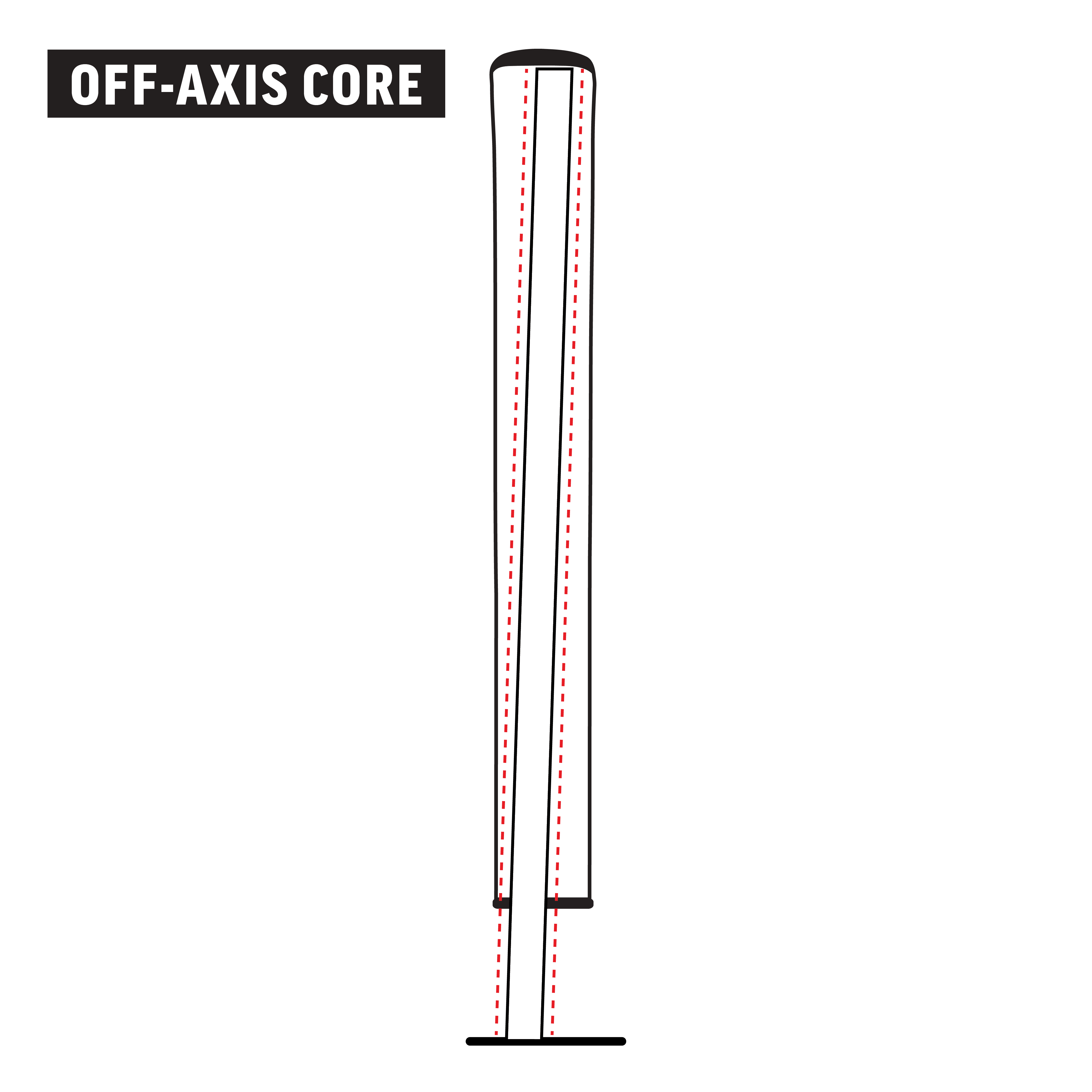 TLT Off-Axis Putter Grip